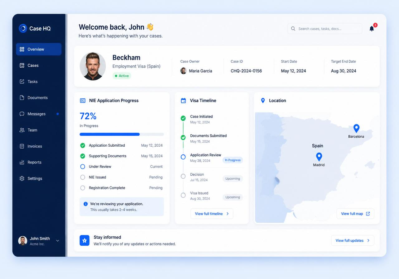 Case HQ Dashboard mostrando el estado del expediente en España